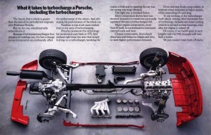 Porsche best print adverts ever (3)