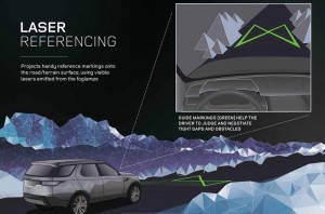 JLR-HIGH-TECH-SYSTEMS-3