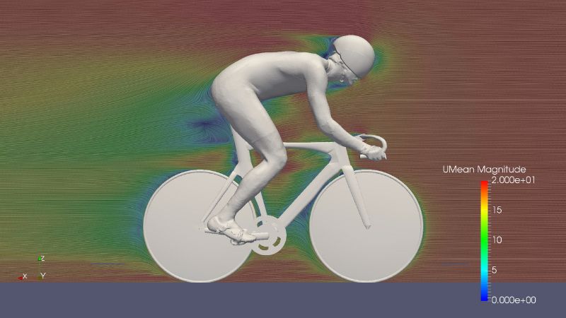 SKODA-CYCLING-AERODYNAMICS (2)
