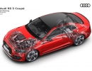 audi-rs-5-2017-8