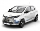 2018 - Renault ZOE